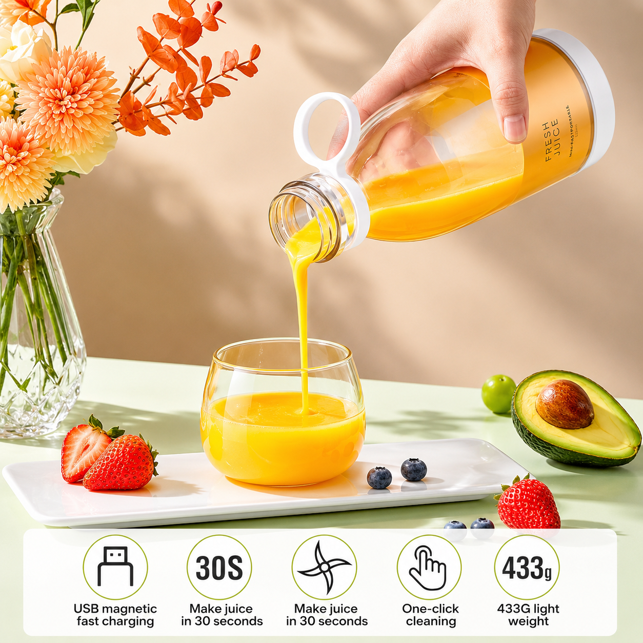 BlendGo Portable Fresh Juice Blender – USB Rechargeable (350ML)