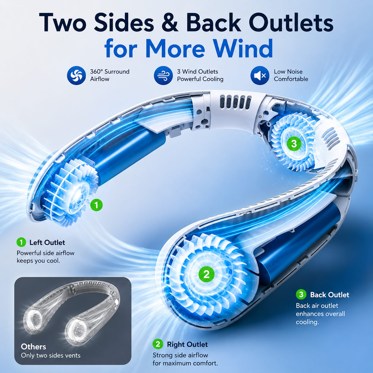 CoolOrbit 360™ Portable neck fan
