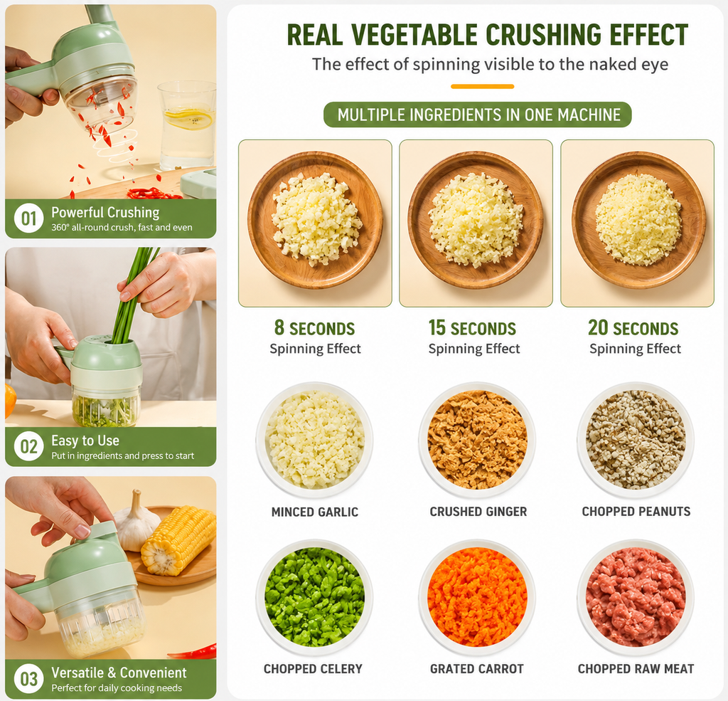 ChefPulse™ 5-in-1 Smart Prep Pro | Rechargeable Electric Vegetable Chopper, Slicer & Peeler (USB Type-C)