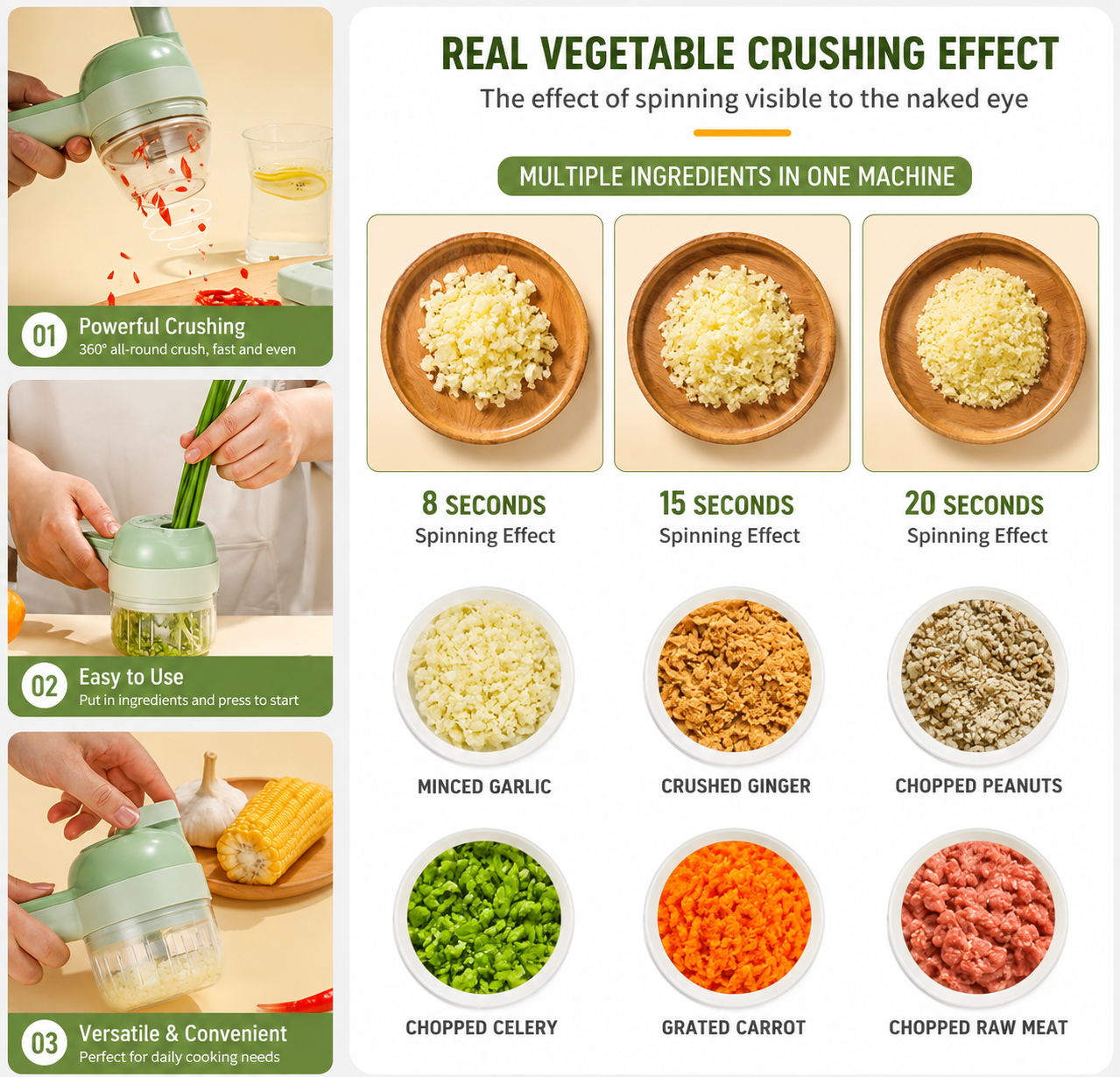 ChefPulse™ 5-in-1 Smart Prep Pro | Rechargeable Electric Vegetable Chopper, Slicer & Peeler (USB Type-C)